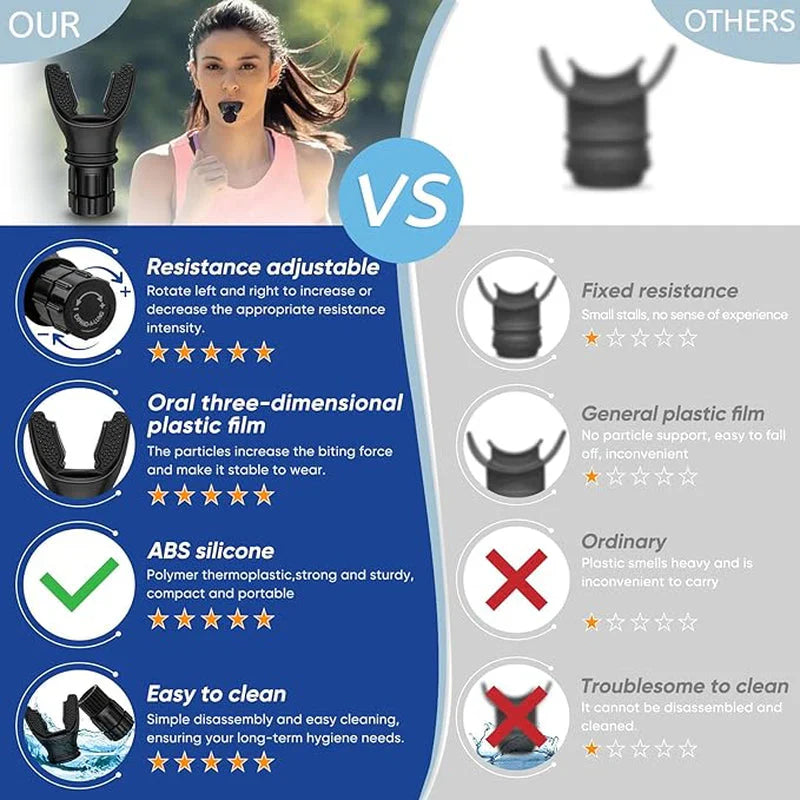 Breathing Trainer Respirator.