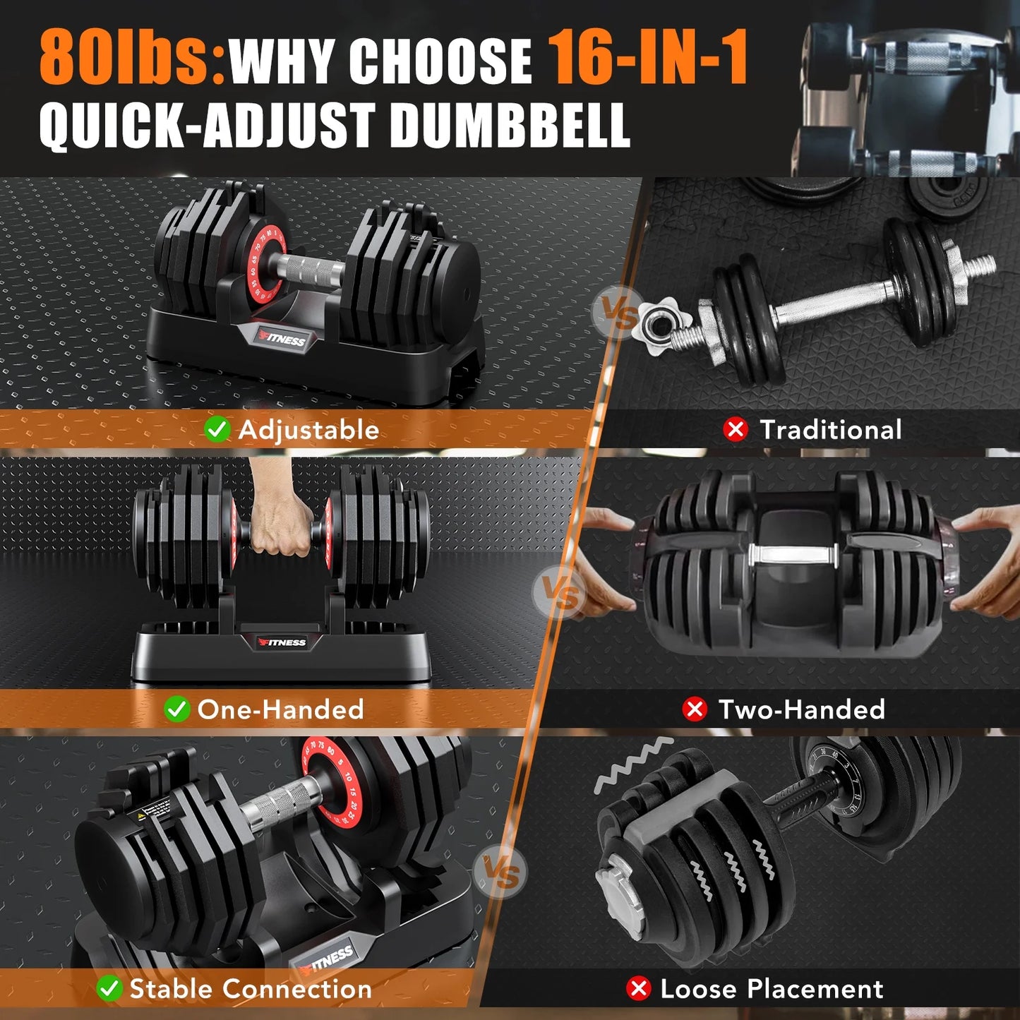 160Lb(80Lbs*2) Adjustable Dumbbells Set,16 in 1 Quick-Select 5-80Lbs Weight Adjustable Dumbbells for Full Body Home Workout.