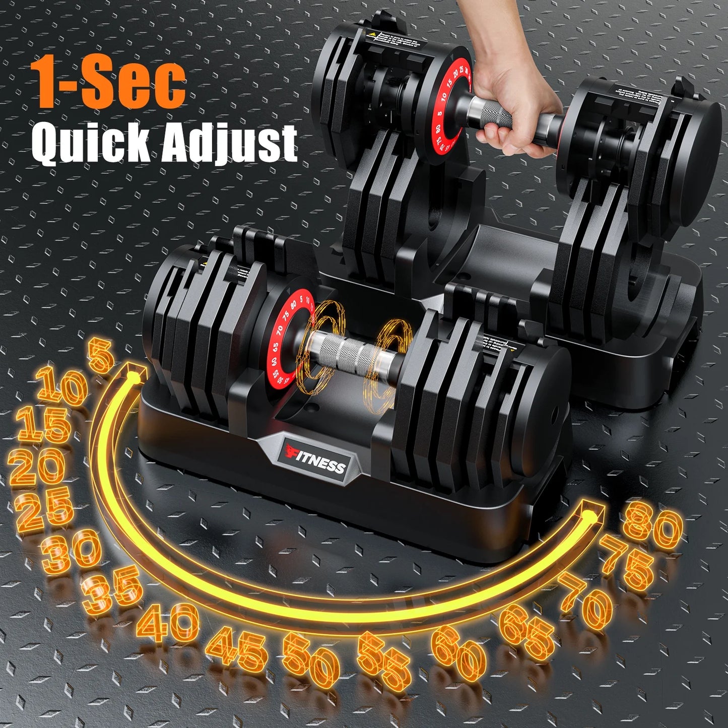 160Lb(80Lbs*2) Adjustable Dumbbells Set,16 in 1 Quick-Select 5-80Lbs Weight Adjustable Dumbbells for Full Body Home Workout.