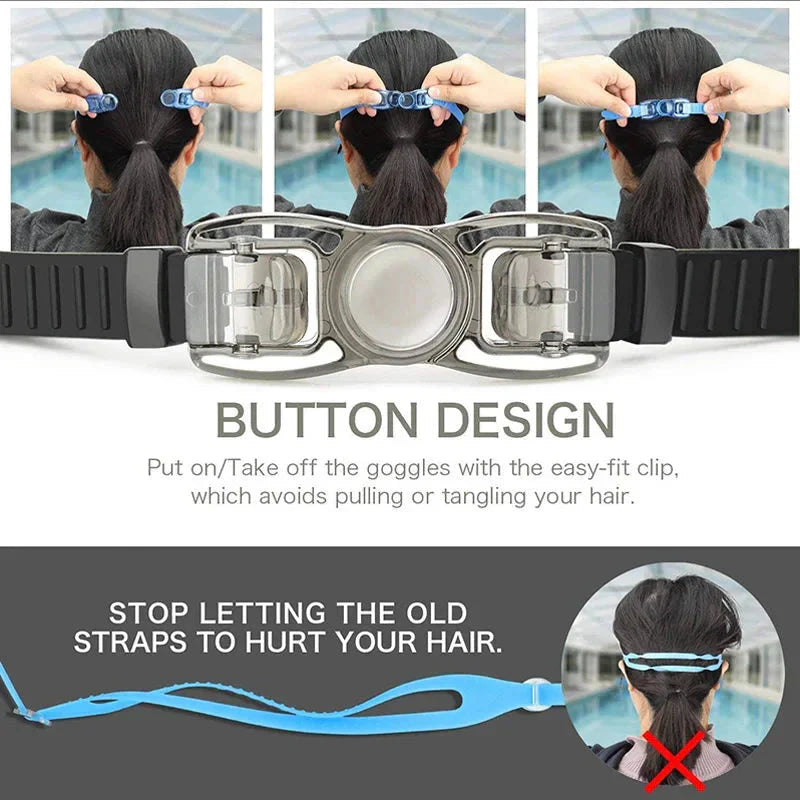Swimming Goggles for Men & Women β Anti-Fog UV Protection, Waterproof, Adjustable Silicone Swim Goggles for Adults & Kids.