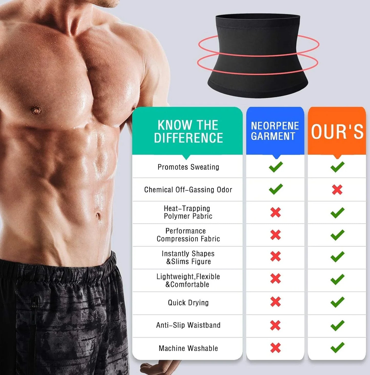 Sauna Waist Trimmer Belt for Men.