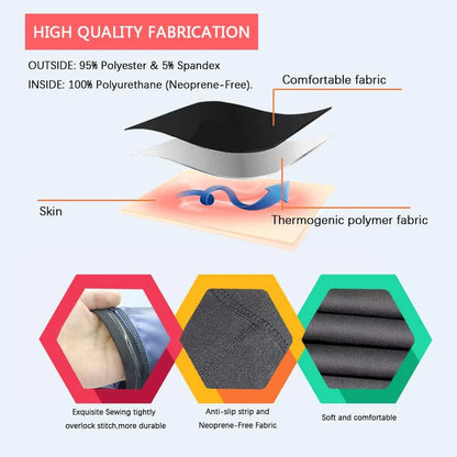 Sauna Waist Trimmer Belt for Men.