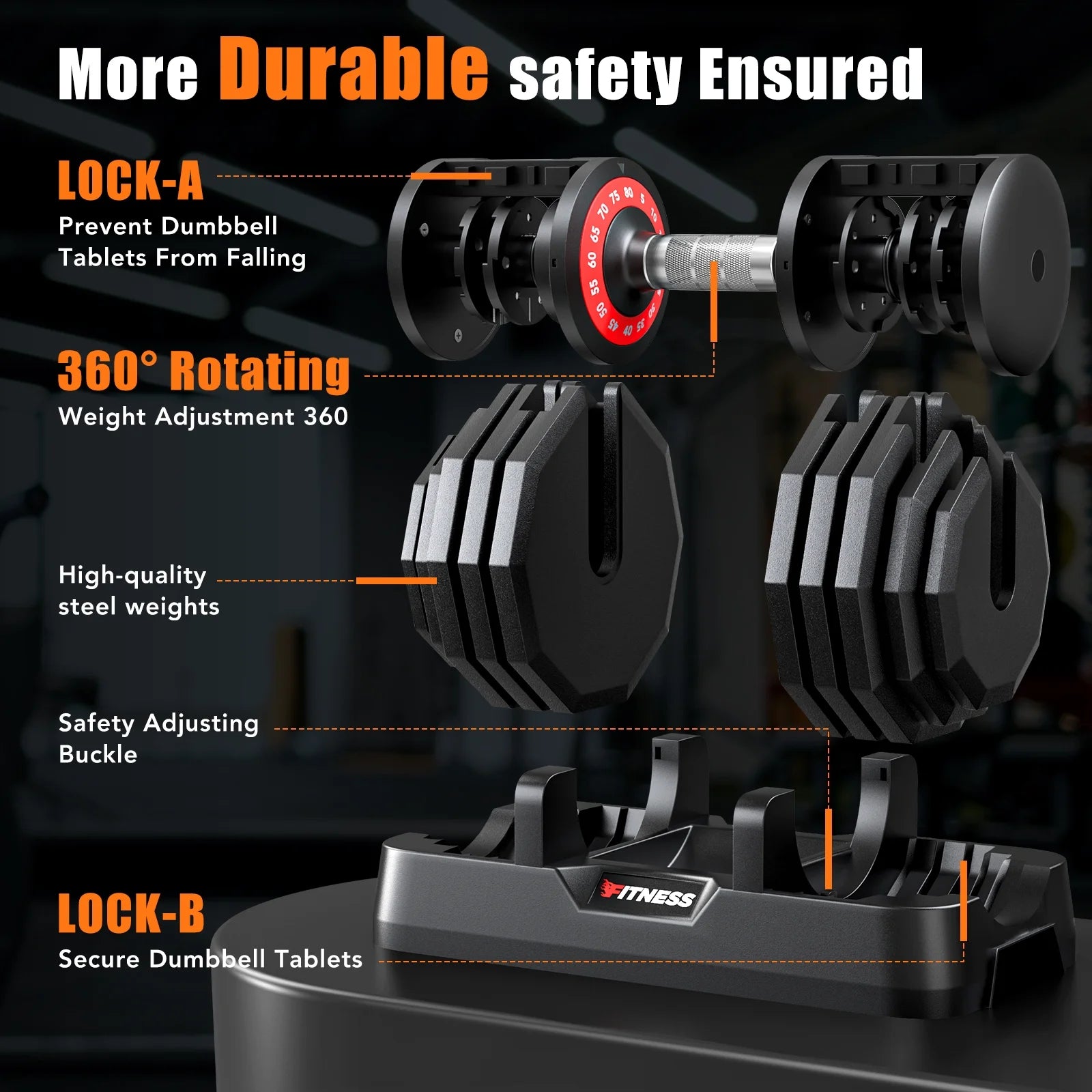 160Lb(80Lbs*2) Adjustable Dumbbells Set,16 in 1 Quick-Select 5-80Lbs Weight Adjustable Dumbbells for Full Body Home Workout.