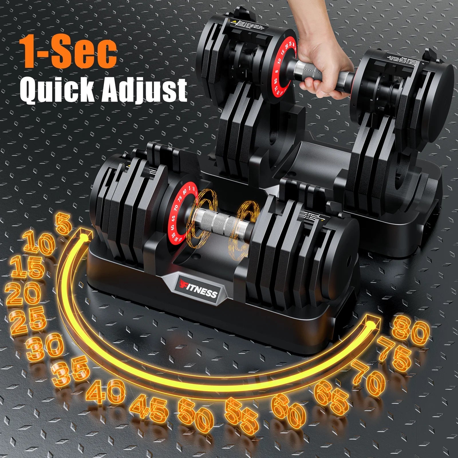 160Lb(80Lbs*2) Adjustable Dumbbells Set,16 in 1 Quick-Select 5-80Lbs Weight Adjustable Dumbbells for Full Body Home Workout.